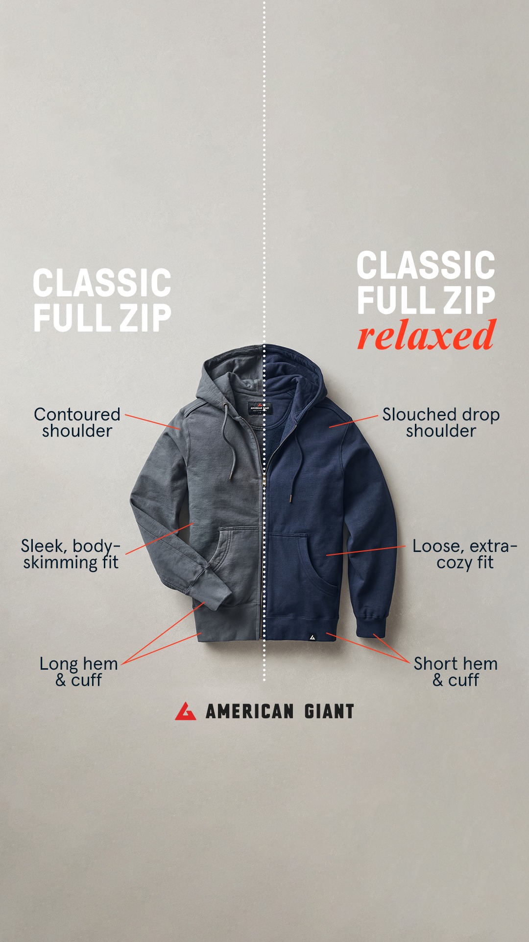 Ad by American Giant introducing a looser fit in its Classic Full Zip collection