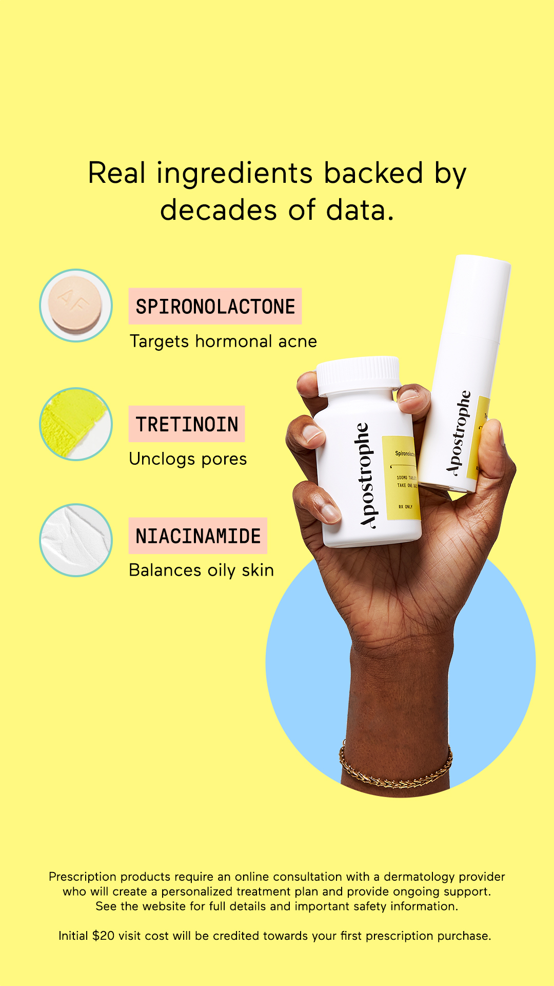 Ad by Apostrophe presenting its prescription skincare treatment