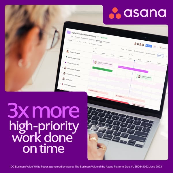Laptop screenshot of an Asana workload timeline next to a 3x more high priority work claim