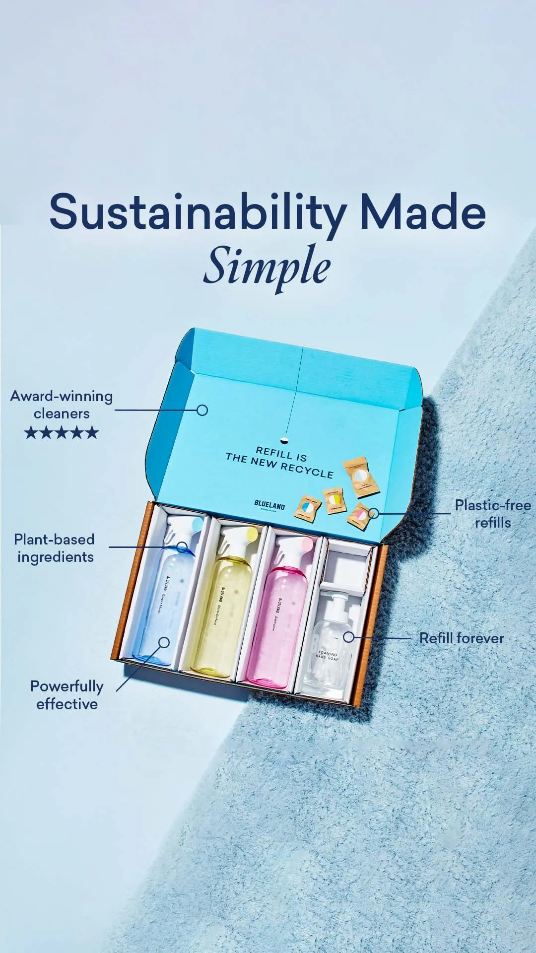 Ad by Blueland on sparkling clean dishes without any plastic waste