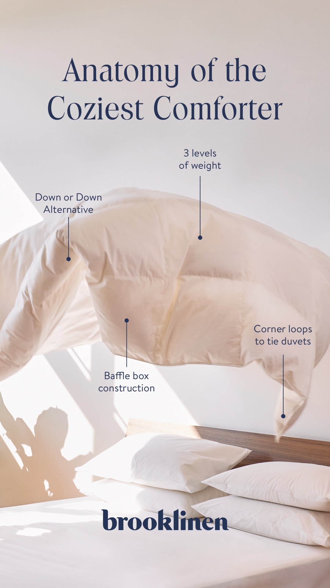 Ad by Brooklinen inviting shoppers to pick from its award winning comforters