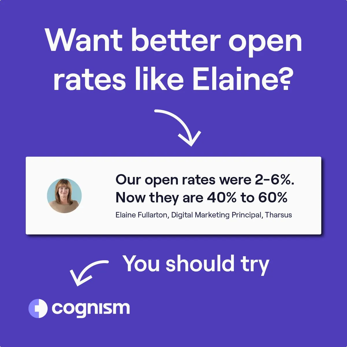 LinkedIn ad by Cognism telling a customer story of open rates rising 900 percent