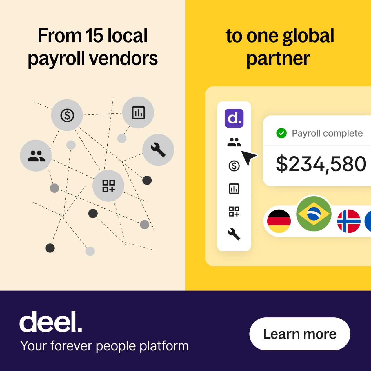 Scattered vendor icons on the left next to a consolidated payroll dashboard showing a completed payroll total on the right