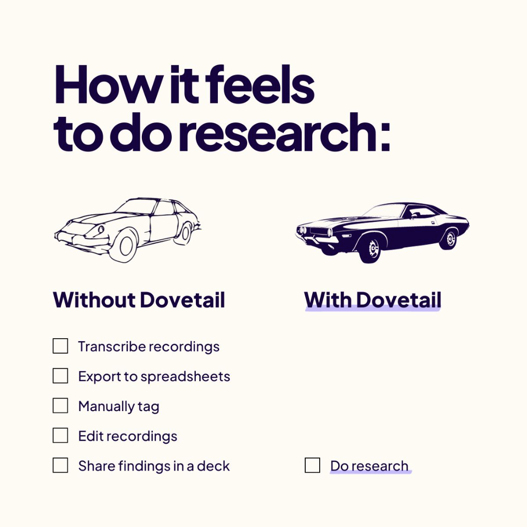 LinkedIn ad by Dovetail positioning the platform as a single source of user insights