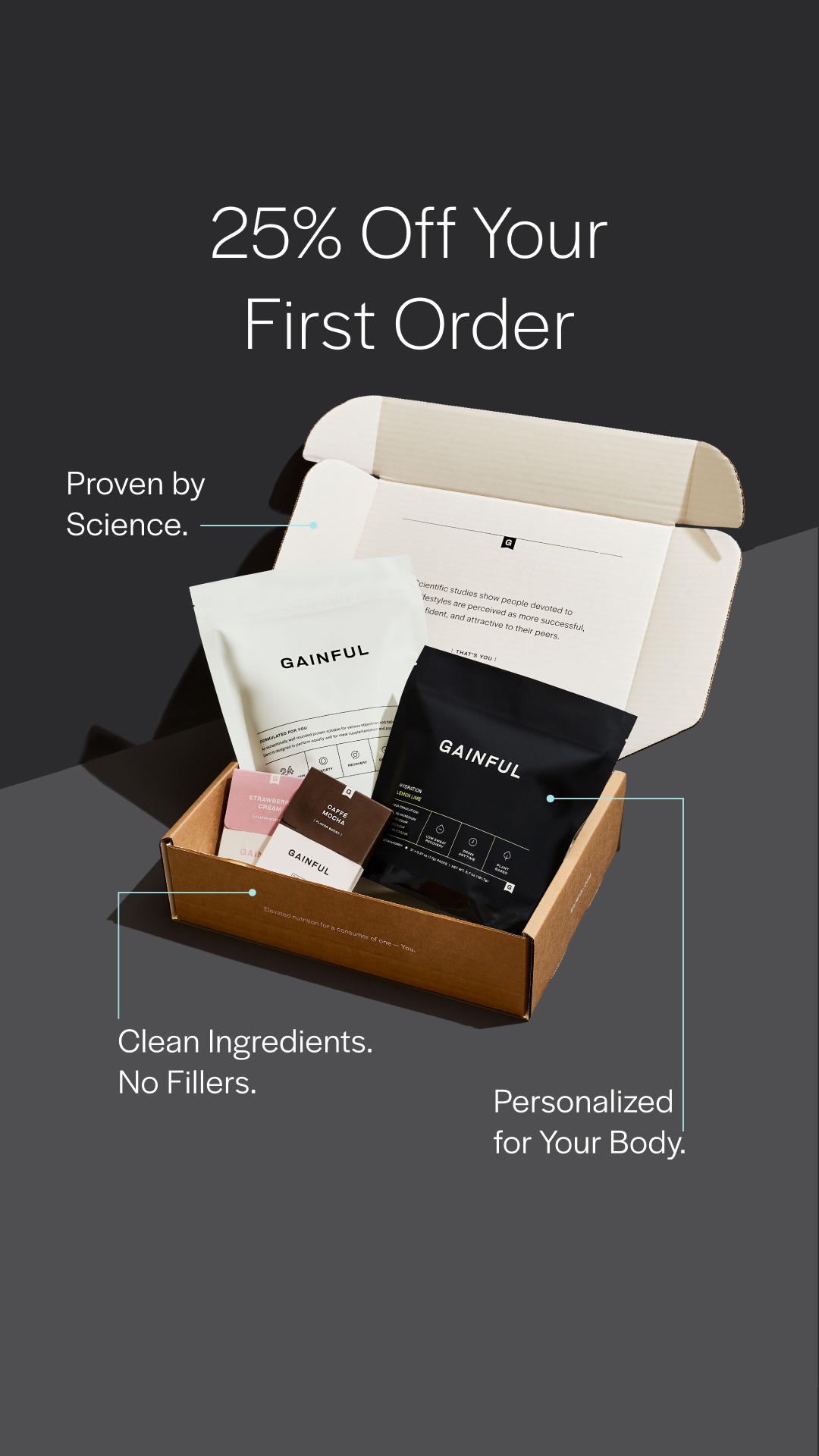 Ad by Gainful presenting its personalized protein powder