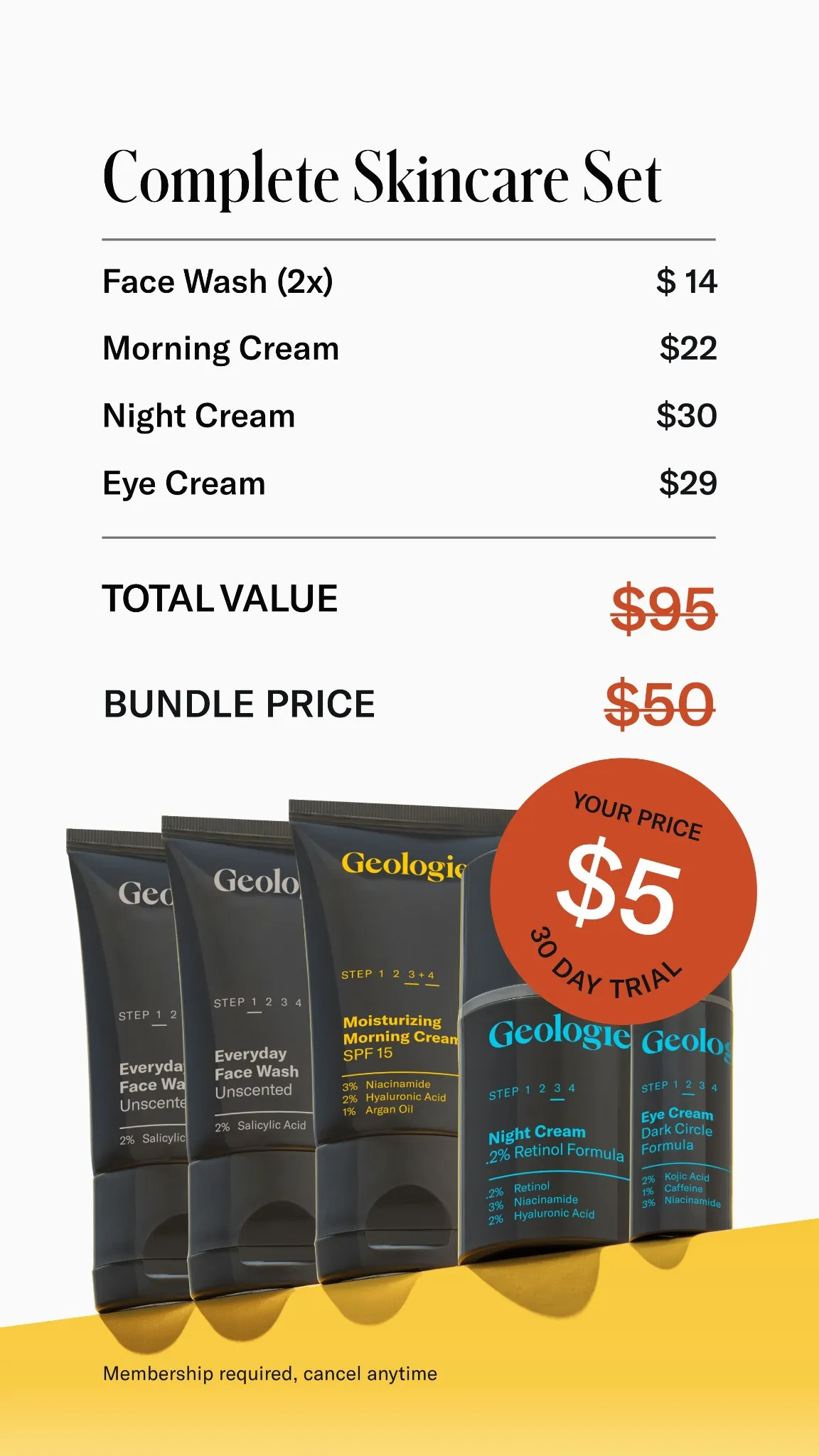 Ad by Geologie citing 18 awards and dermatologist proven skincare results