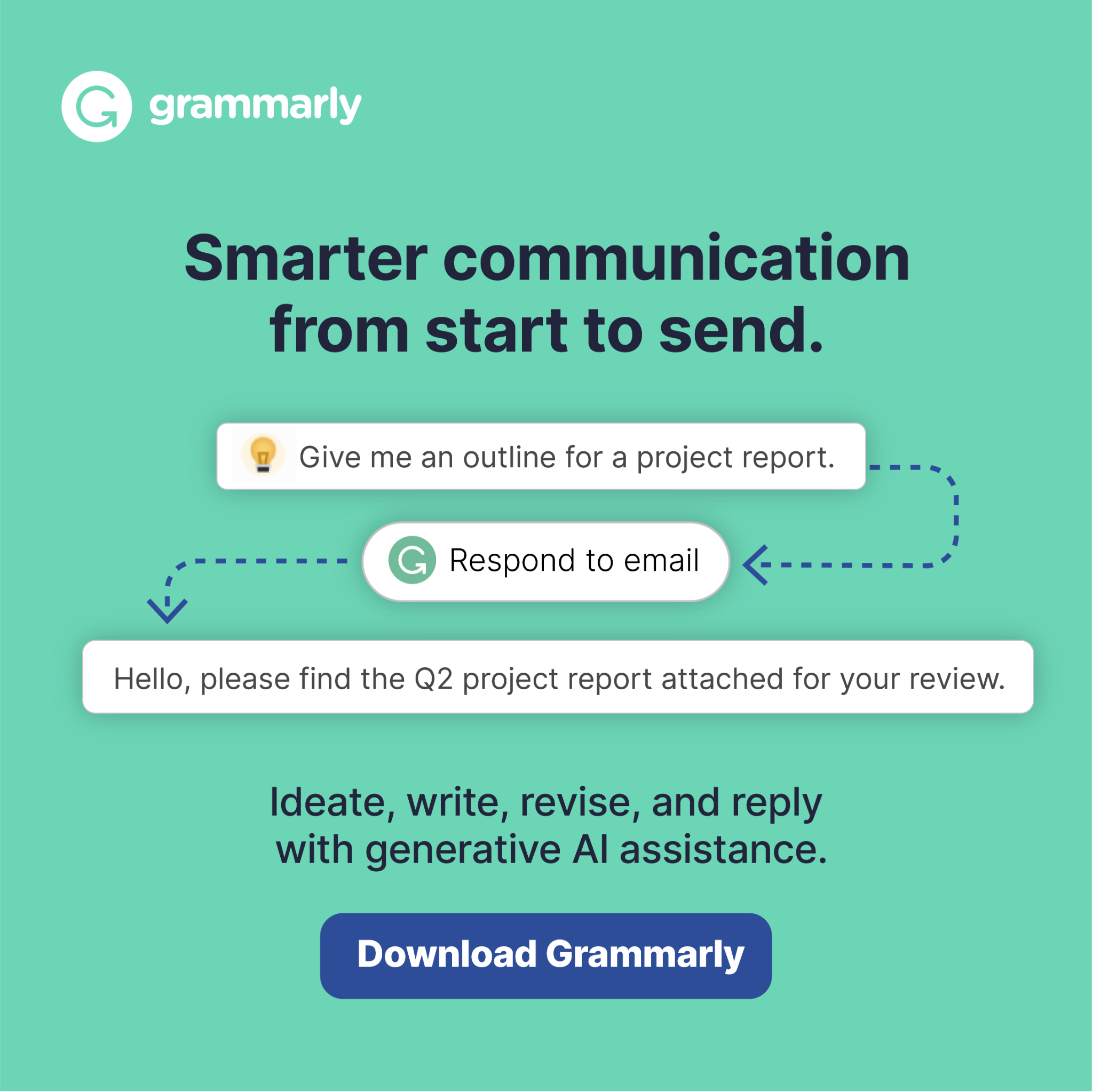 Facebook ad by Grammarly on not letting writing challenges hold you back