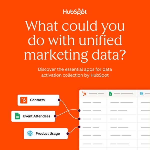 HubSpot ad on orange background showing contacts and event attendees connecting to a unified data table