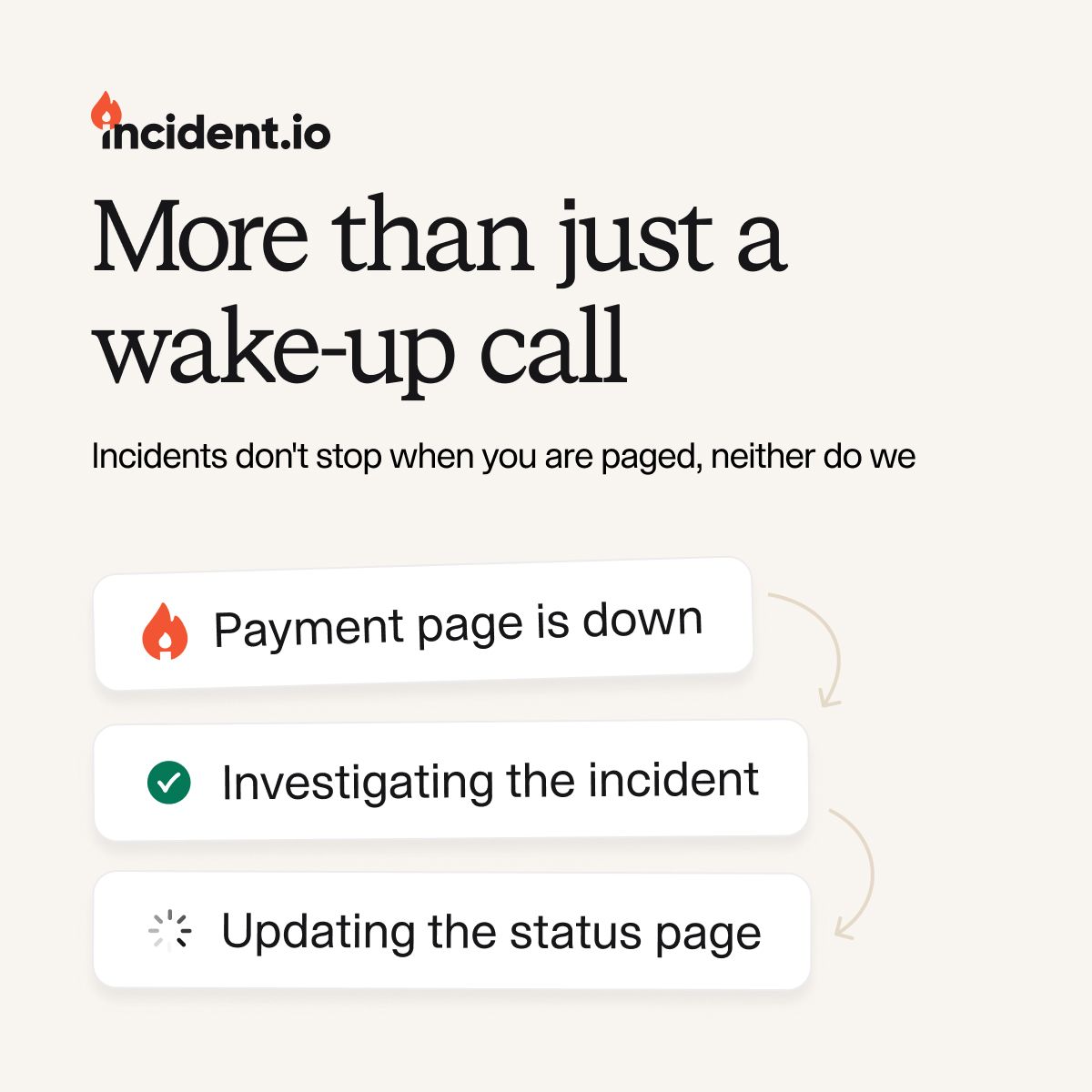 incident.io ad on beige background showing a three-step incident workflow from alert to investigation to status page update