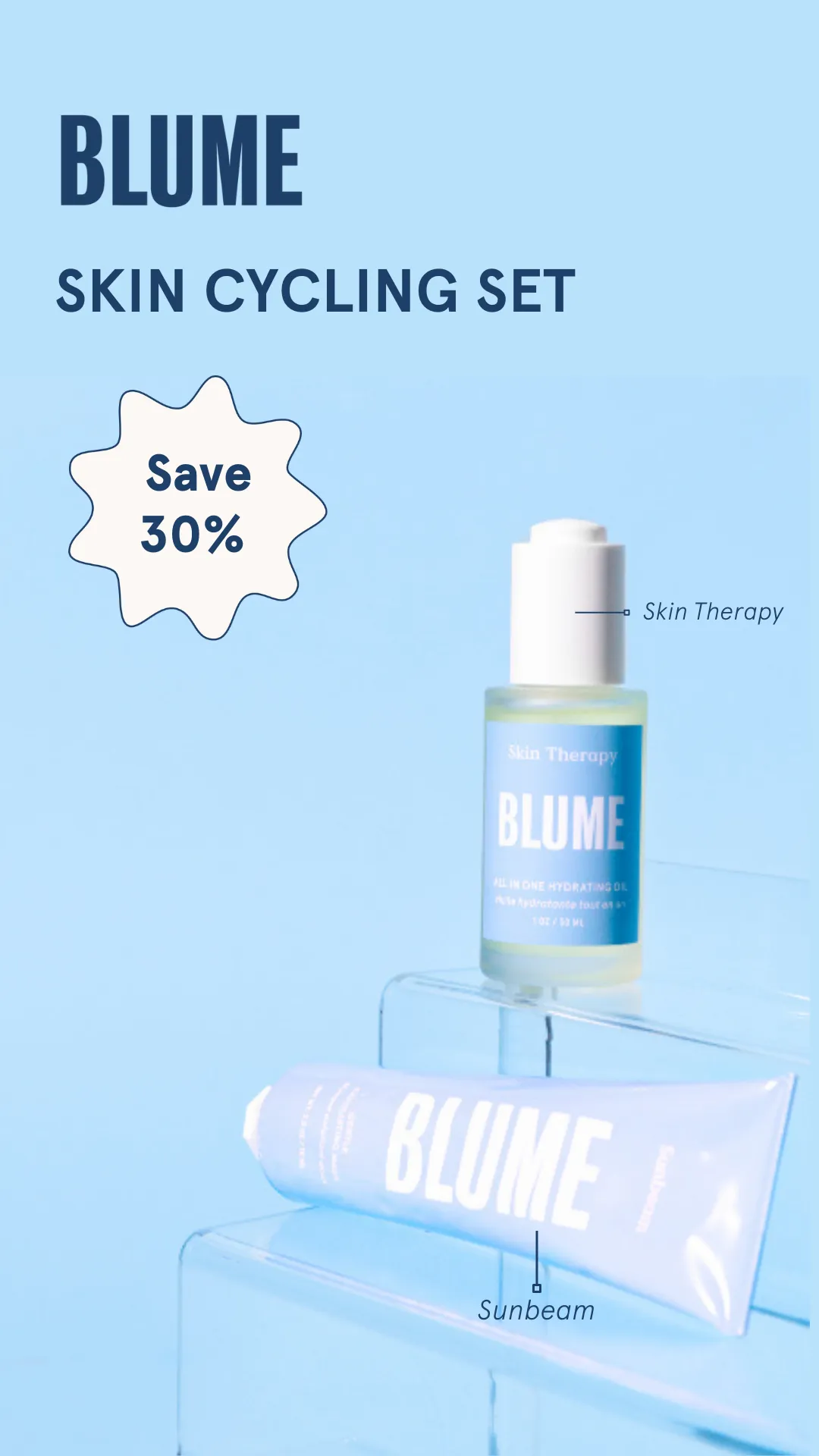 Ad by Blume promoting a skin cycling set that bundles two bestsellers at a discount