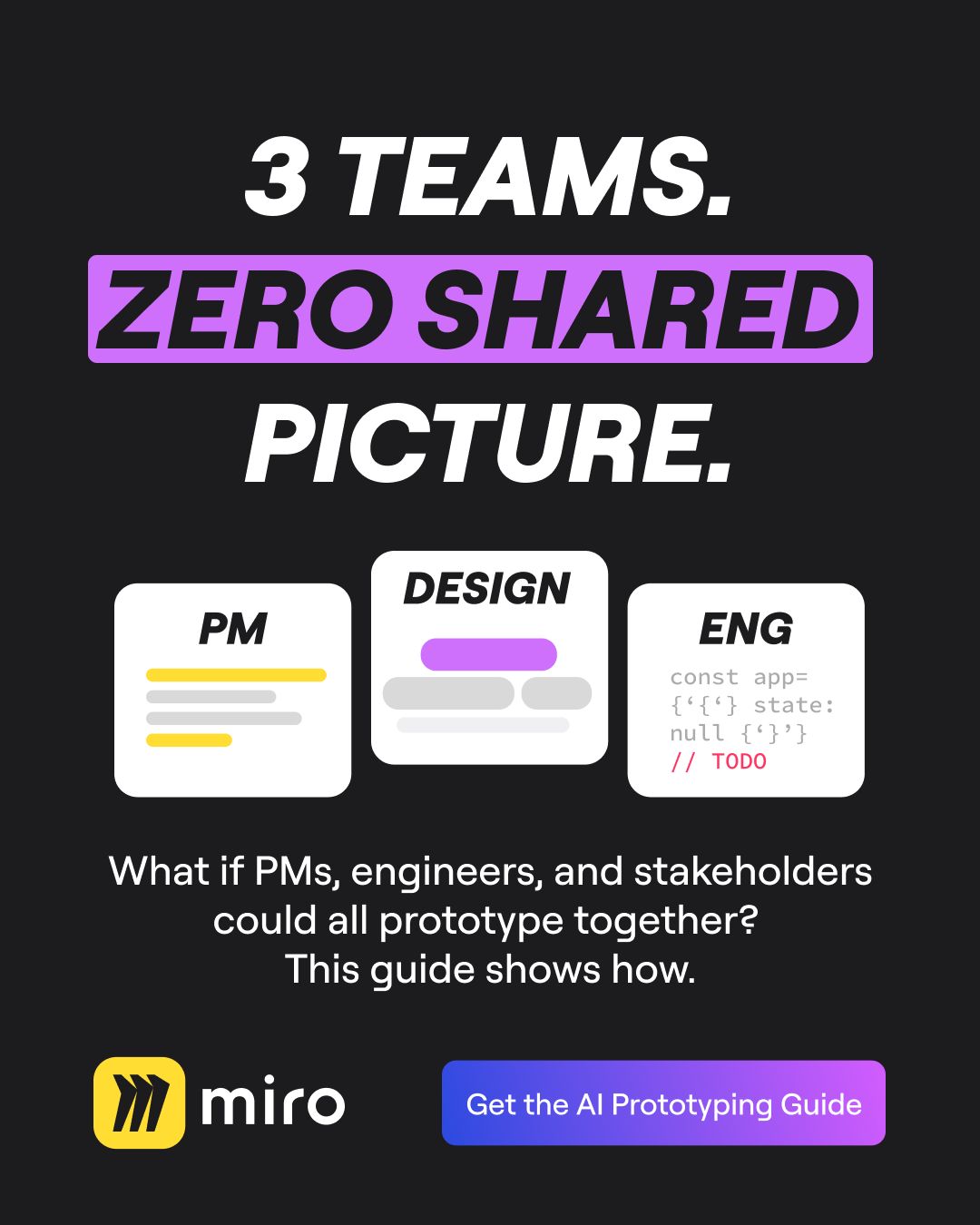 Miro ad on dark background with PM Design and Eng team icons and a call to action for an AI Prototyping Guide