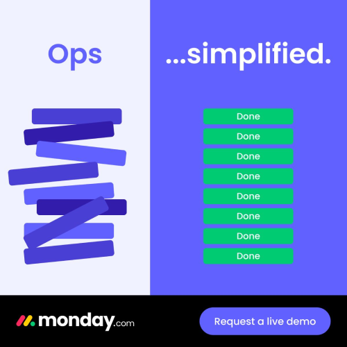LinkedIn ad by monday.com using simple visuals to show how teams work together