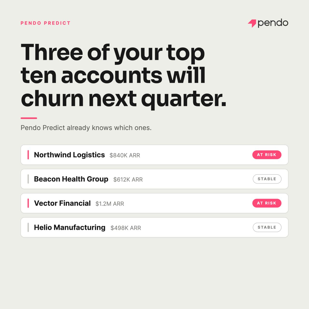 Pendo Predict ad showing four enterprise accounts with ARR values and at-risk or stable status labels