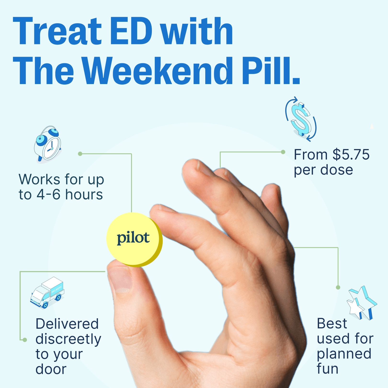 Ad by Pilot on a lower priced ED treatment now that the patent has expired