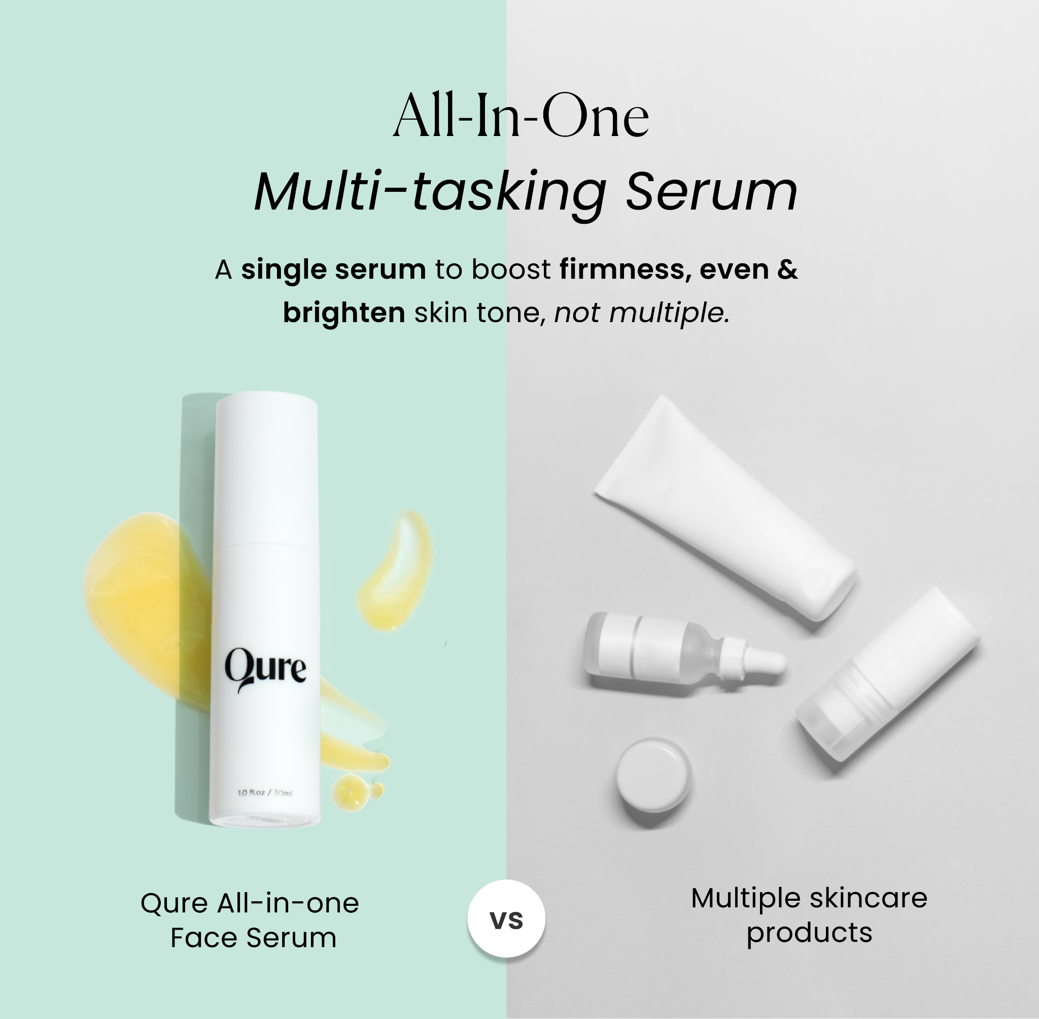 Ad by Qure Skincare arguing most anti aging routines have far too many steps