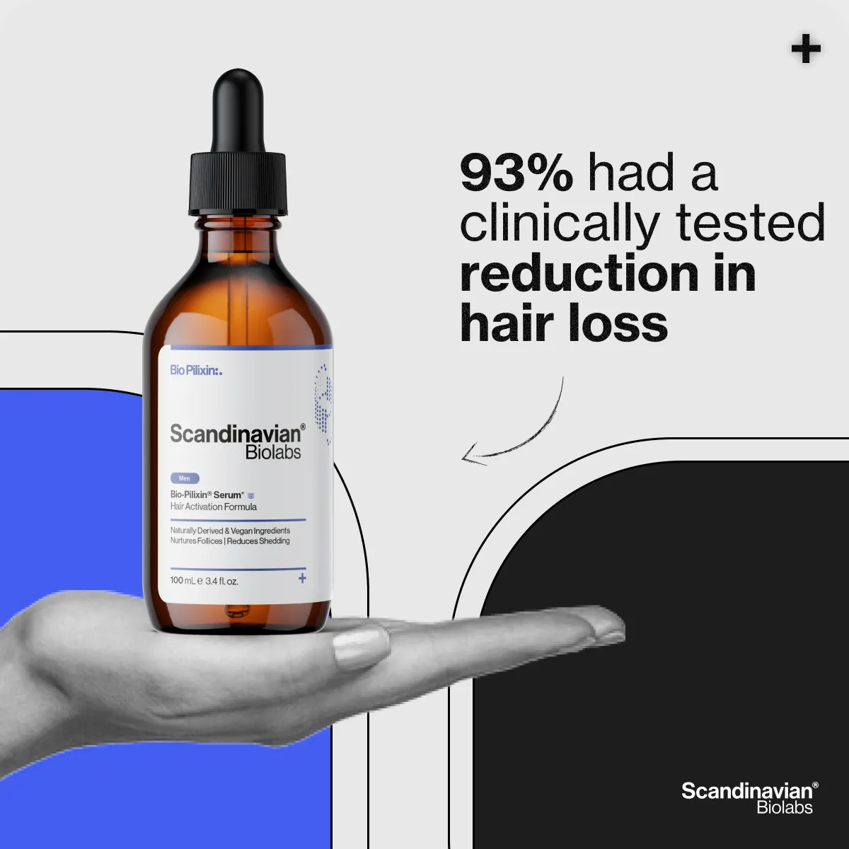 Facebook and Instagram ad by Scandinavian Biolabs citing clinical hair loss study results