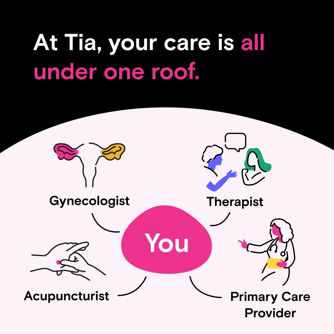Ad by Tia listing the insurance plans accepted for its women's primary care