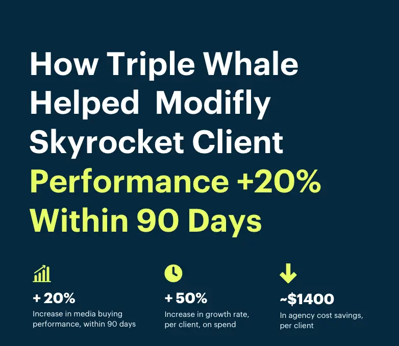 Facebook and Instagram ad by Triple Whale on growth results for eCommerce businesses