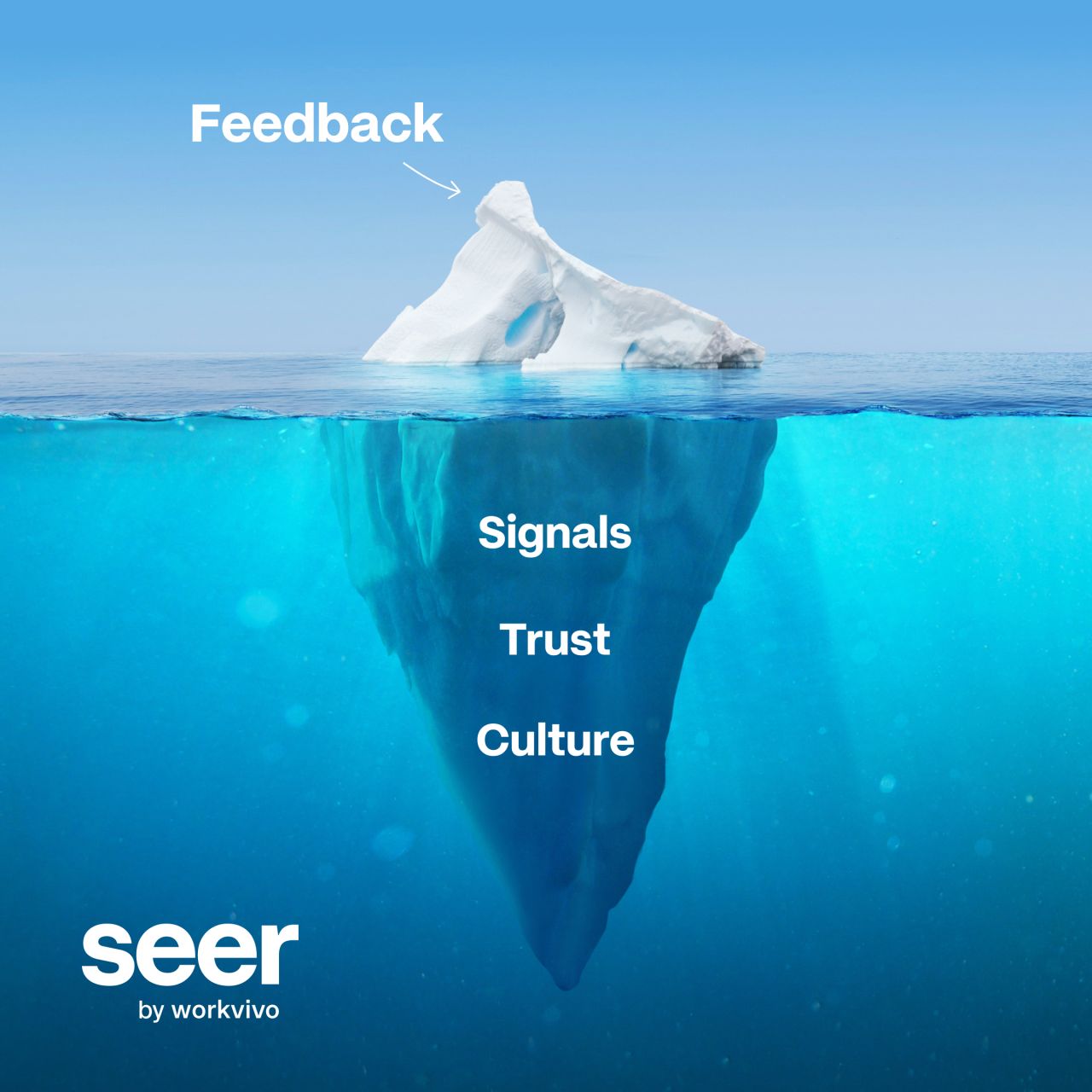 Seer by Workvivo ad showing an iceberg with feedback visible above water and signals, trust, and culture labeled in the submerged section below