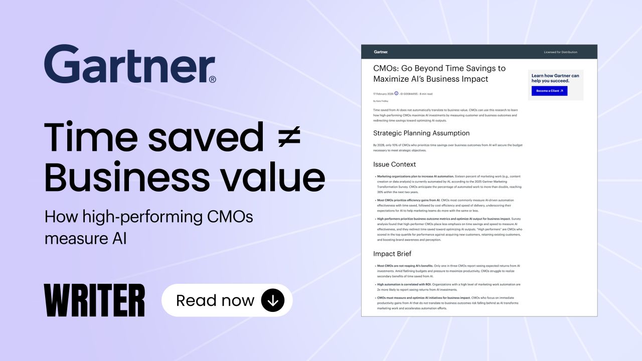 Writer and Gartner co-branded ad with the headline time saved does not equal business value next to a preview of the Gartner report page