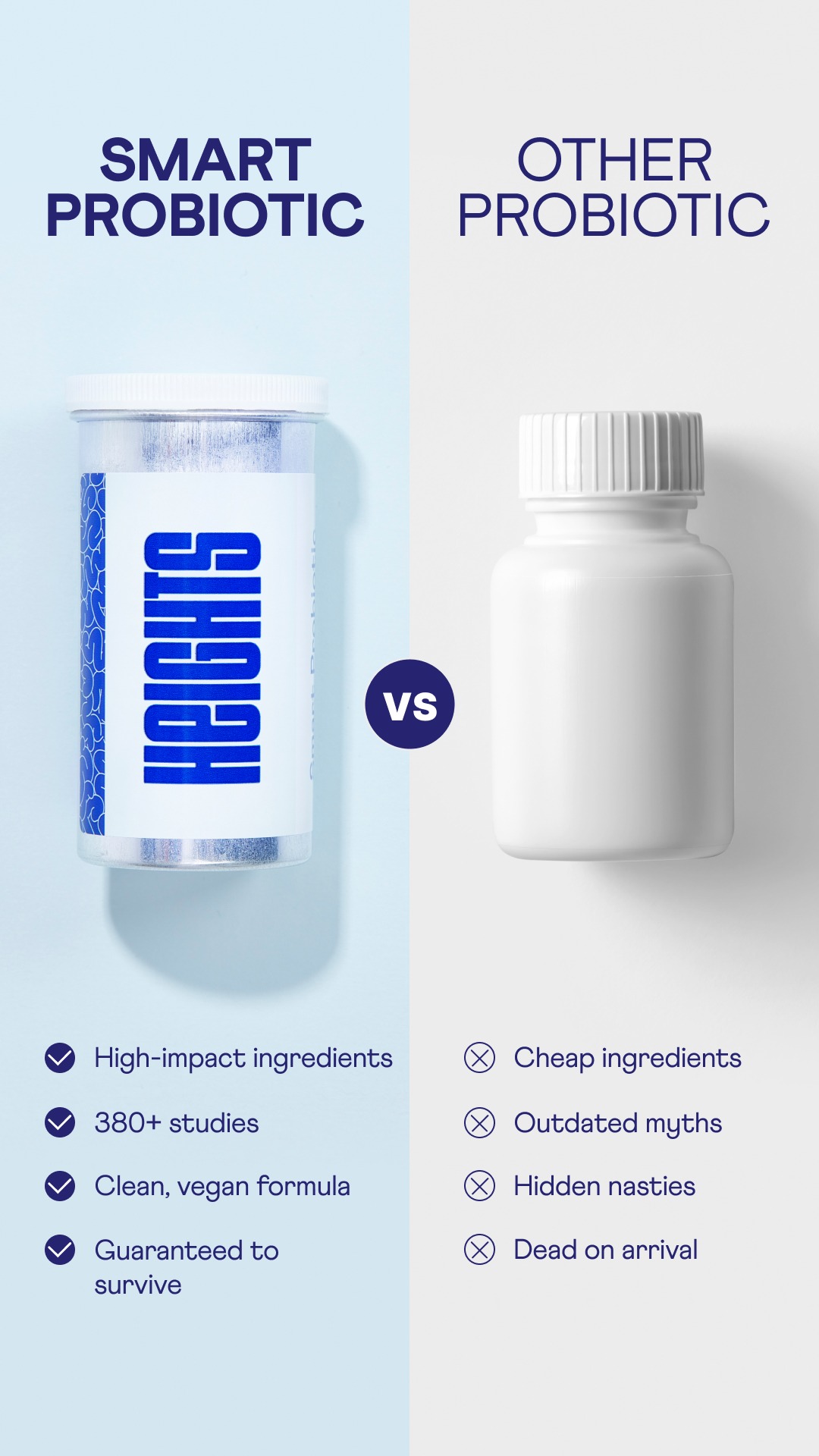 Ad by Heights claiming lab tests found most probiotics fall short of their label