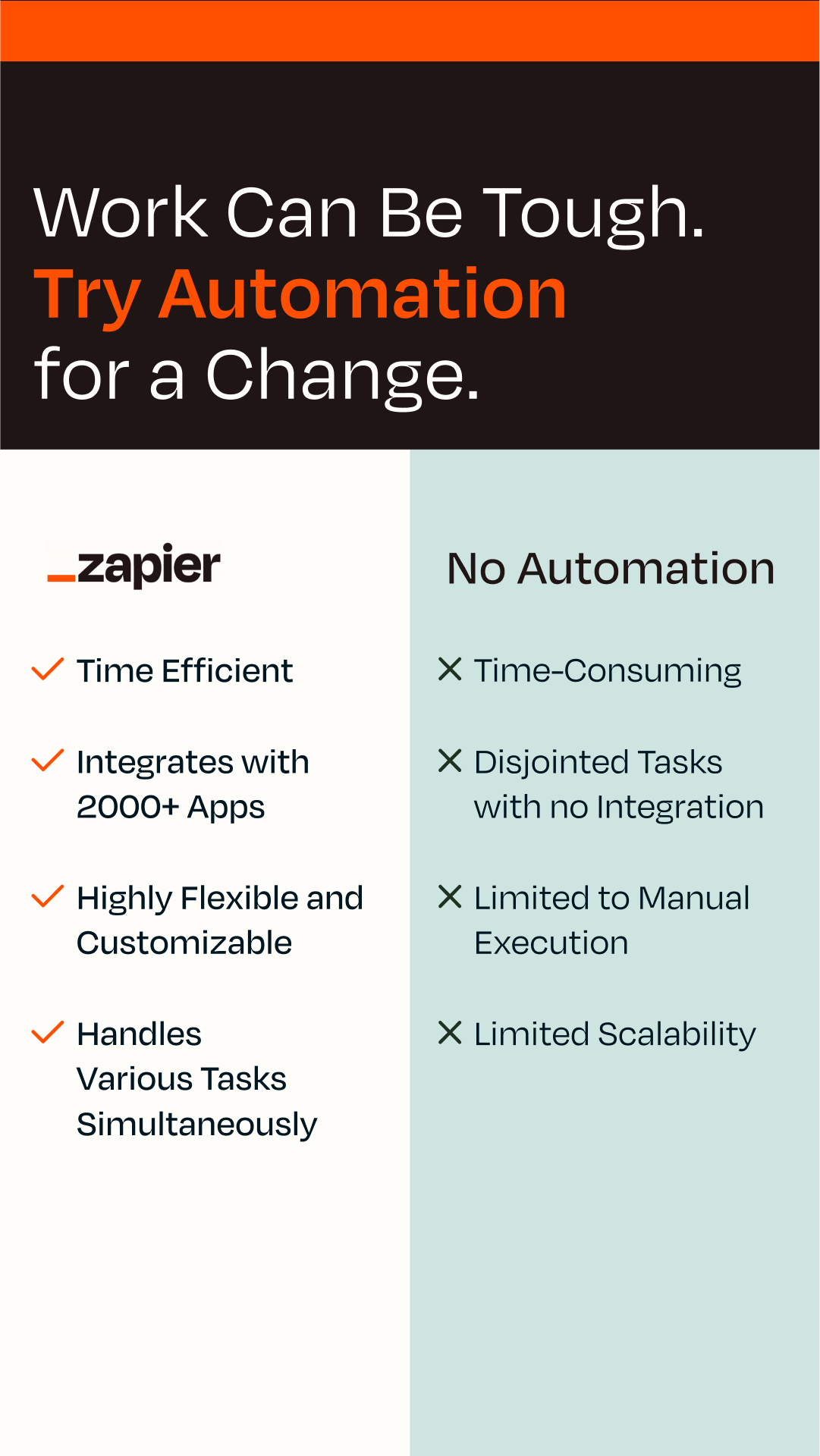 Facebook and Instagram ad by Zapier comparing manual work with automated workflows