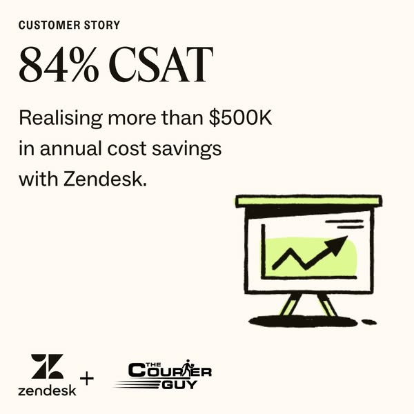 Zendesk customer story ad showing 84 percent CSAT and more than 500K in annual cost savings with Courier Guy logo